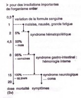 /album/au-niveau-de-lorganisme/t-jpg/